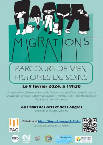Migrations: parcours de vie, histoires de soins (affiche)